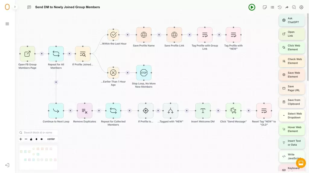 ZeroWork Automation Design.