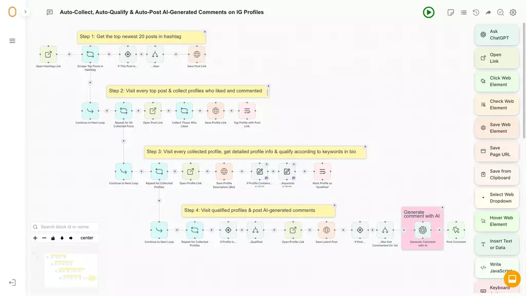 Zerowork Automation Comparison