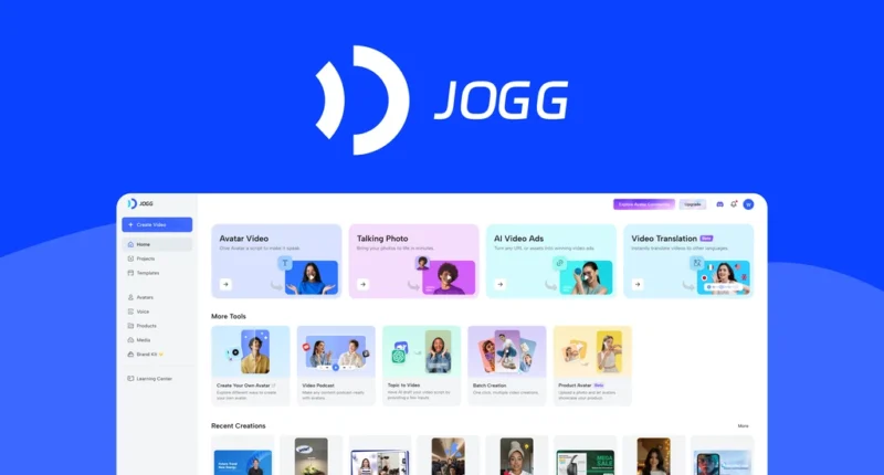 JoggAI dashboard showcasing AI-powered video creation tools for marketers and ecommerce brands. Features include avatar video, talking photos, and AI video ads.