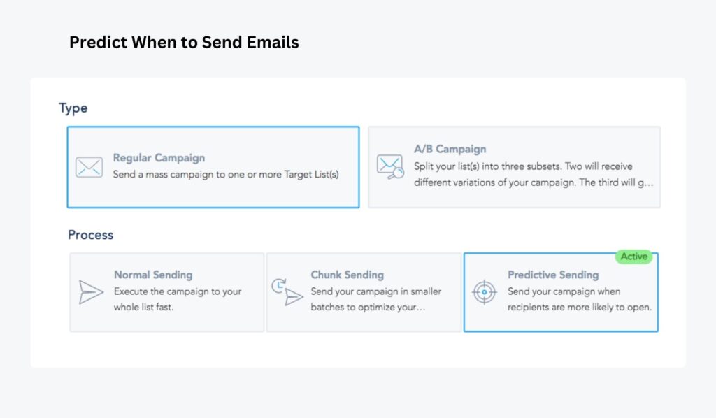 Email campaign types with predictive sending options highlighted