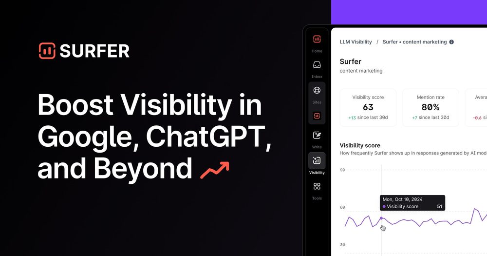 Surfer SEO dashboard showing its AI visibility score and content marketing tracking